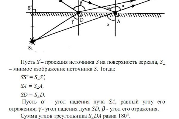 Восстановить аккаунт кракен